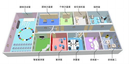 心理咨询室建设方案